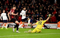 Liverpool và Salah nhắm đến kỷ lục độc nhất vô nhị trước Bournemouth