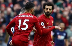 Liverpool khi nào vô địch sau khi Man City thua MU?