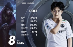 Kết quả LPL Mùa Xuân 2020 hôm nay 21/3: Show diễn của IG Puff