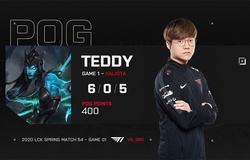 Kết quả LCK Mùa Xuân 2020 hôm nay 27/3: Teddy gánh team, T1 bỏ xa DRX