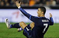 Ronaldo từng nổi giận thế nào với sân bóng như "mặt ruộng" của Valencia?