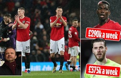 Các ngôi sao MU “nổ phát súng” đầu tiên cắt giảm lương