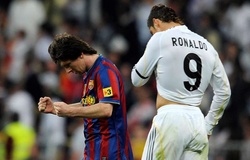 Messi và Ronaldo đạt giá trị bao nhiêu cách đây một thập kỷ?