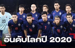 Thái Lan cân nhắc không tham dự AFF Cup 2020