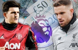 MU và Liverpool mất tiền nhiều nhất vì đại dịch COVID-19