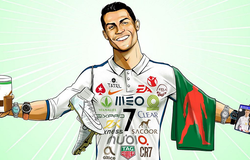 Ronaldo trở thành tỷ phú đô la từ những nguồn thu đặc biệt nào?