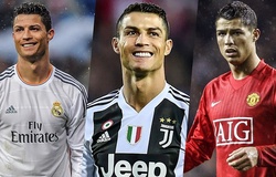Ronaldo với 11 điều thú vị mà người hâm mộ có thể chưa biết