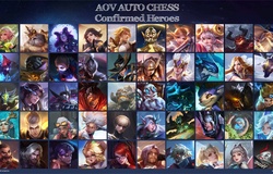 Những đội hình cờ Liên quân leo rank hiệu quả