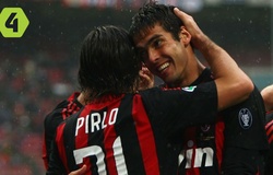 Hé lộ chỉ số của Kaka và Pirlo mùa Loyal Hereos