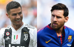 Lương của Ronaldo và Messi nhận được trong một thập kỷ qua