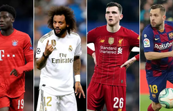 Barca và Liverpool dẫn đầu xếp hạng hậu vệ trái xuất sắc nhất thế giới