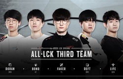 Đội hình xuất sắc nhất LCK Mùa Xuân 2020: Bdd vượt mặt Faker, Chovy