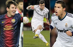 Messi, Ronaldo hay Gareth Bale có giá trị cao nhất vào năm 2013?