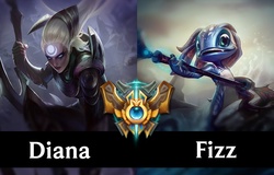 Đội hình các Tướng mạnh nhất LMHT 10.9