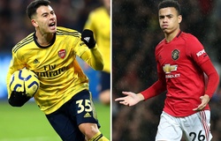 MU và Arsenal tự hào trong top 50 tài năng tuổi teen hàng đầu thế giới
