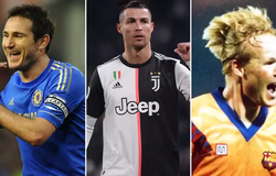 Ronaldo trong top cầu thủ ghi bàn tốt nhất ở từng vị trí thi đấu