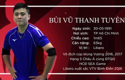 [Chân dung VĐV] Bùi Vũ Thanh Tuyền - Libero lẫy lừng của làng bóng chuyền Việt Nam