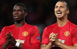 Xếp hạng hợp đồng tốt nhất và tệ nhất của MU thời hậu Ferguson