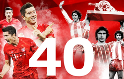 Lewandowski cùng Bayern Munich nhắm đến kỷ lục tồn tại nửa thế kỷ