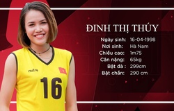 [Chân dung VĐV] Đinh Thị Thúy - Chủ công sở hữu những pha đập như búa bổ