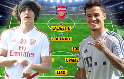 Đội hình Arsenal sẽ thế nào nếu 2 trụ cột ra đi và Coutinho đến?