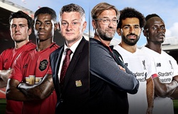 MU và Liverpool gây choáng về mức độ chi tiêu trái ngược