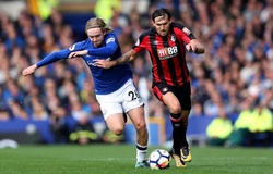 Nhận định Everton vs Bournemouth, 22h00 ngày 26/07, Ngoại hạng Anh