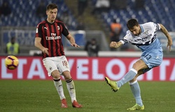 Nhận định Lazio vs AC Milan, 02h45 ngày 05/07, bóng đá Ý