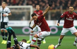 Nhận định Sassuolo vs AC Milan, 02h45 ngày 22/07, VĐQG Italia