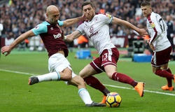 Nhận định West Ham vs Burnley, 00h00 ngày 09/07, Ngoại hạng Anh