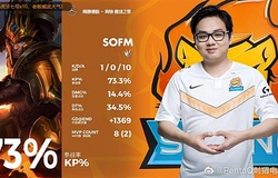 SofM và những điểm nhấn nổi bật nhất ở cuộc đối đầu giữa SN vs V5