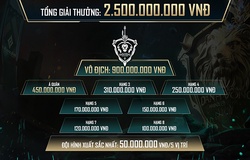 Đấu Trường Danh Vọng Mùa Đông 2020 trở lại với tiền thưởng kỷ lục