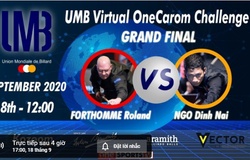 Video trực tiếp chung kết Bi-a thế giới: “Vua cơ điên” Đình Nại tái đấu Roland Forthomme