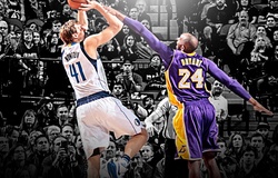 5 cầu thủ trung thành nhất lịch sử NBA