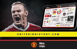 Man Utd "móc túi" NHM thế nào nhờ cuộc cách mạng công nghệ số?