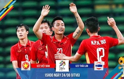 U22 Việt Nam - U22 Thái Lan: Khi người Thái "nói to" át nỗi sợ?