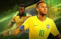 Tại sao Neymar coi trọng phá kỷ lục của Pele hơn là Quả bóng vàng?