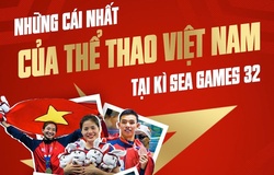 Những cái nhất của điền kinh Việt Nam tại SEA Games 32