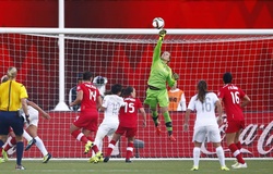 Kết quả nữ Nga vs nữ Slovenia, vòng loại Euro 2021