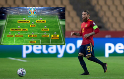 Đội hình các ngôi sao vắng mặt tại Euro 2021 gồm nhiều tên tuổi lớn