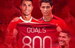 Ronaldo và top 10 cầu thủ ghi nhiều bàn thắng nhất mọi thời đại