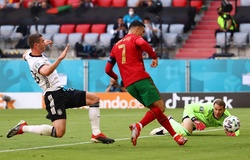 Cristiano Ronaldo lên dẫn đầu danh sách ghi bàn tại EURO 2021