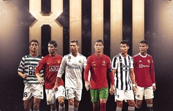 Ronaldo có thể đạt được 1000 bàn trong sự nghiệp theo cách nào?