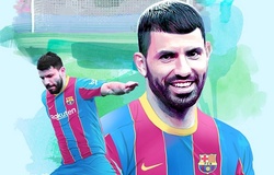 Aguero có điều khoản giải phóng “trăm triệu” euro với Barca