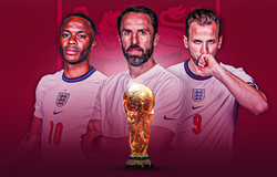 Tuyển Anh “tăng giá” sau kết quả bốc thăm World Cup 2022