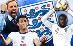 Tuyển Anh bất ngờ gọi hậu vệ AC Milan thay thế Maguire