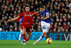 Everton vs Liverpool: Lịch sử đối đầu và thông tin trước trận