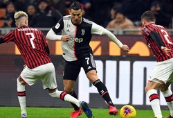 Nhận định, soi kèo AC Milan vs Juventus, 02h45 ngày 07/01