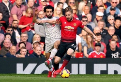 Lịch thi đấu MU vs Liverpool: Bước ngoặt mùa giải 2020/2021