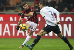 Nhận định, soi kèo AC Milan vs Atalanta, 0h ngày 24/01, VĐQG Italia